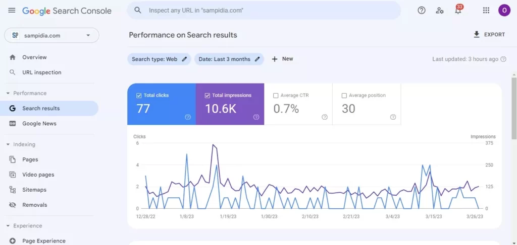 google search console seo